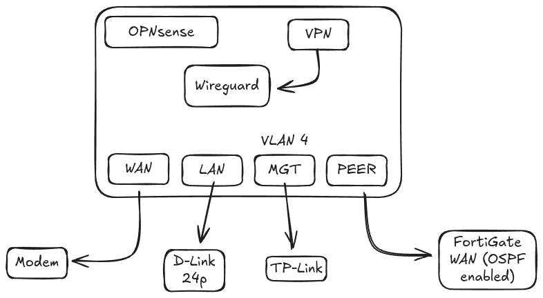 Pasted image 20260125183456.png