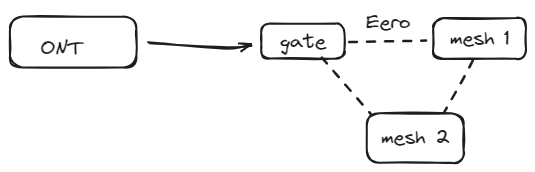 Drawing 2024-08-13 09.11.06.excalidraw.png|500