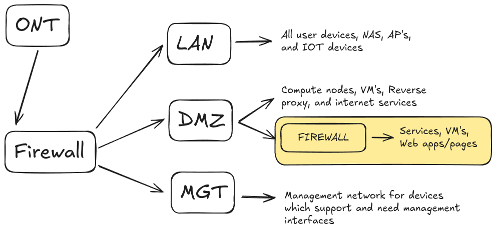 Pasted image 20251008222925.png